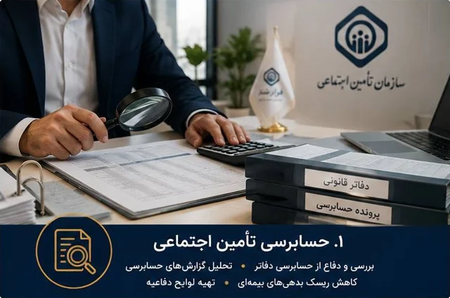 حسابرسی تامین اجتماعی
